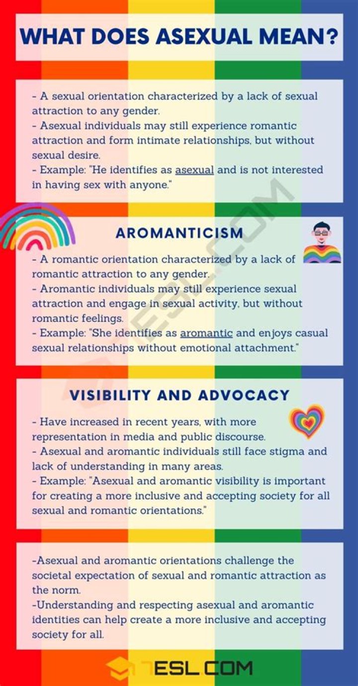 5 Common Misconceptions About Asexuality