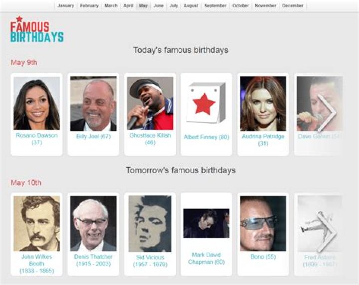 August 27 Famous Birthdays - All Famous Birthdays