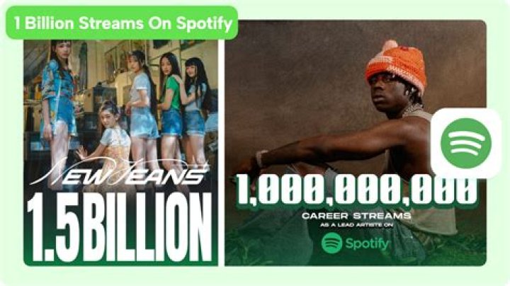 BTS Achieves 5 Billion Streams on Spotify
