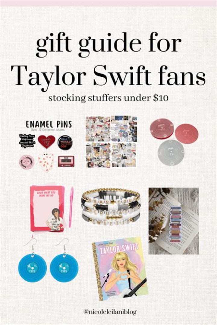 CelebMix Christmas Gift Guide: Taylor Swift Edition