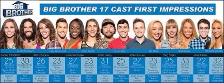 Celebrity Big Brother 17: New eye & theme!