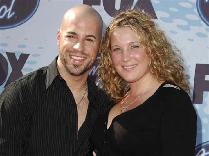 Chris Daughtry- Bio, Age, Height, Net Worth, Wife, Marriage