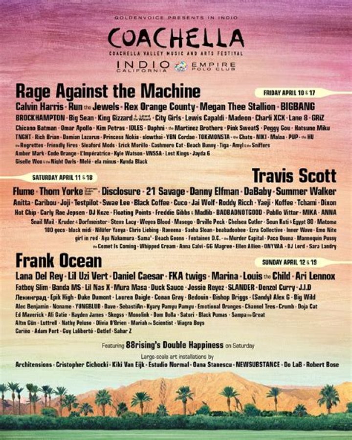 Coachella 2020 line-up announced - CelebMix