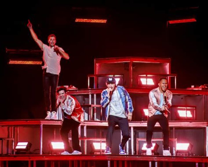 CONCERT REVIEW – Big Time Rush – New York