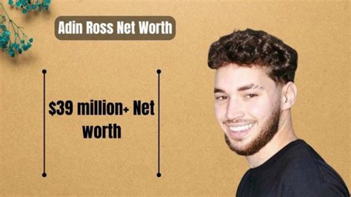 Daniel Ross - Net Worth, Age, Height, Birthday, Bio, Wiki!