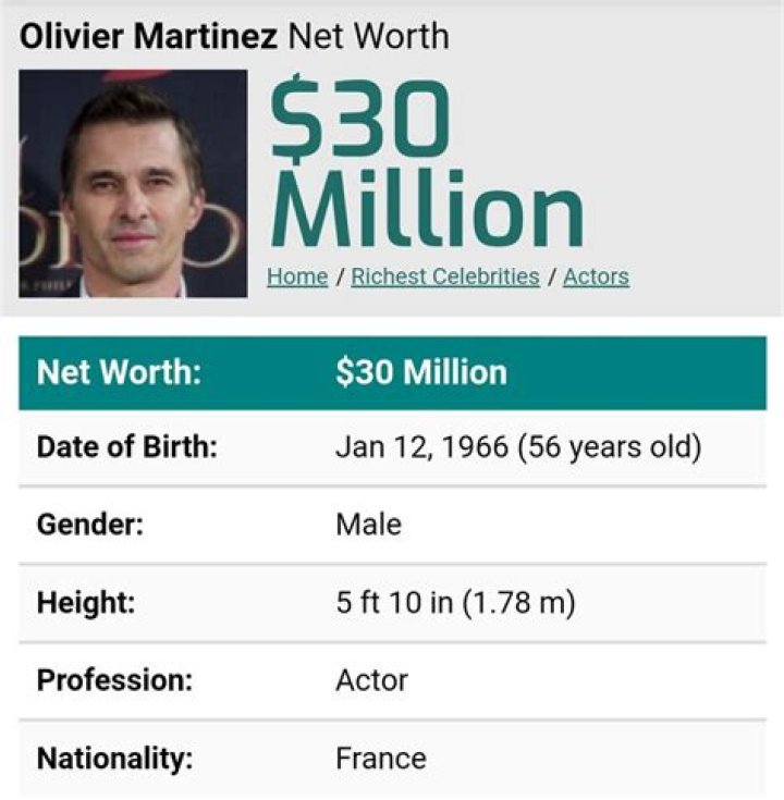 Dennis Martínez - Net Worth, Age, Height, Birthday, Bio, Wiki!