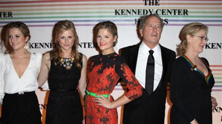 Don Gummer Children: Meet His 4 Children