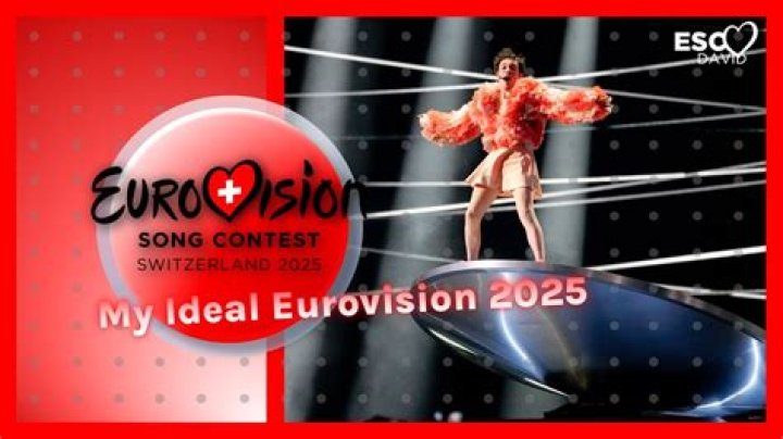 Eurovision Song Contest 2017: First Rehearsals