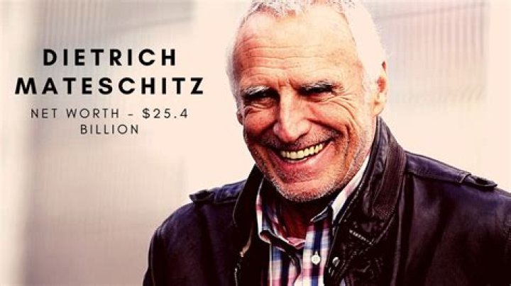 Fame | Derek Dietrich net worth and salary income estimation Jan, 2024