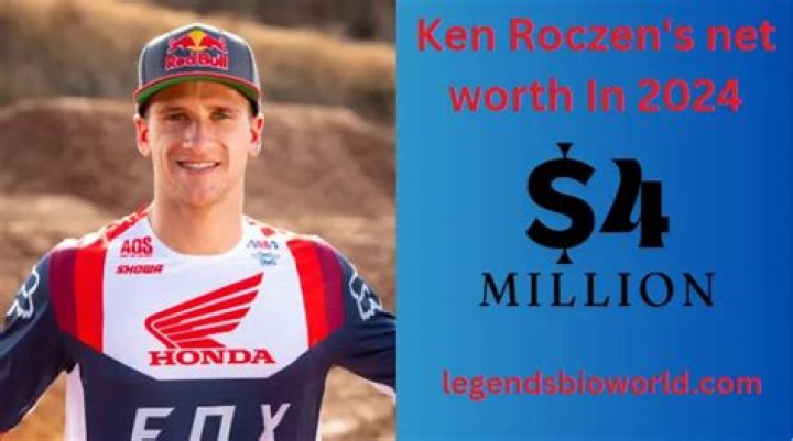 Fame | Ken Roczen net worth and salary income estimation Jan, 2024