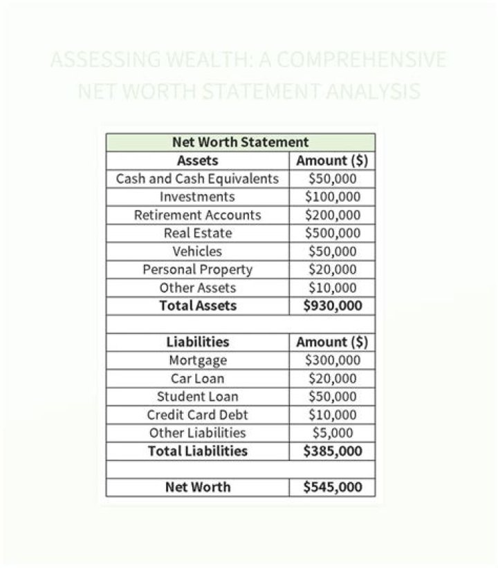 Fame | Kevin Weeks net worth and salary income estimation Mar, 2024