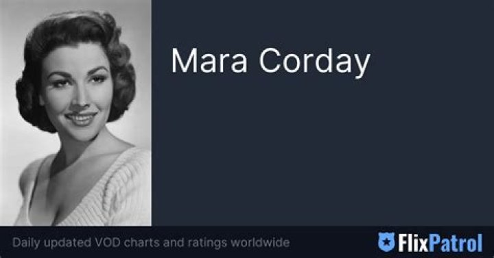 Fame | Mara Corday net worth and salary income estimation Jan, 2024