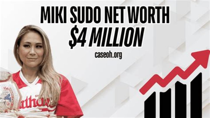 Fame | Miki Sudo net worth and salary income estimation Jan, 2024