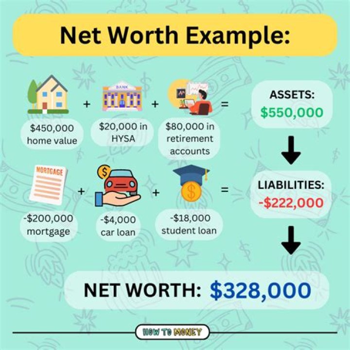 Fame | Mỹ Tâm net worth and salary income estimation Jan, 2024