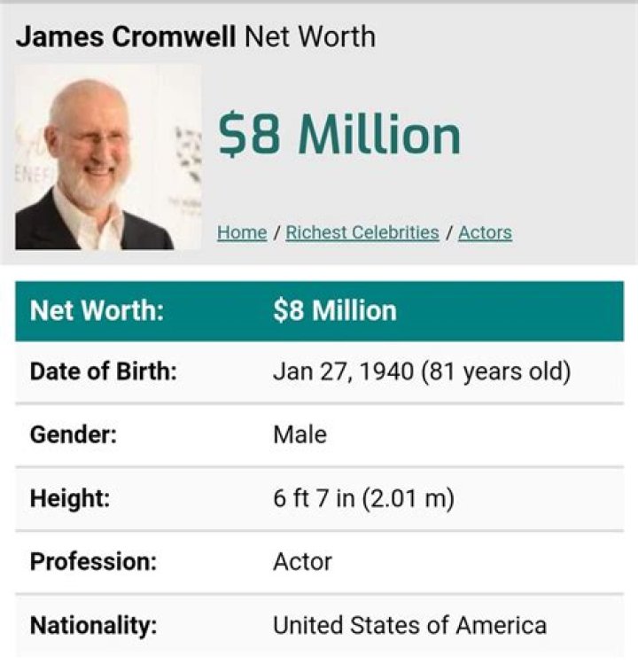 Fame | Nolan Cromwell net worth and salary income estimation Jan, 2024