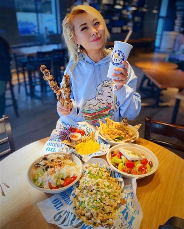 Fame | Raina Huang net worth and salary income estimation Jan, 2024
