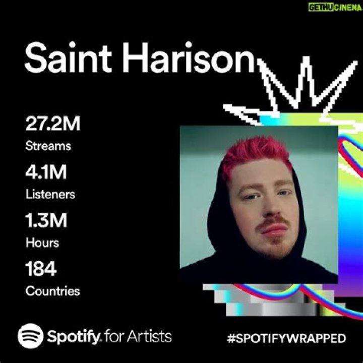 Fame | Saint Harison net worth and salary income estimation Apr, 2024