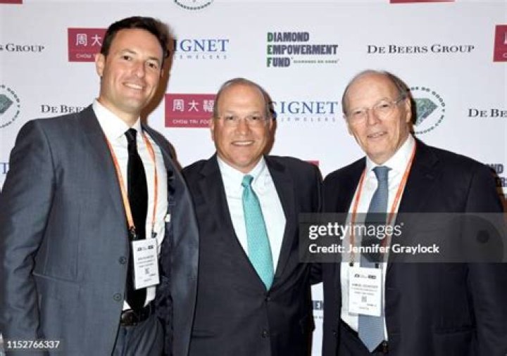 Fame | Shmuel Schnitzer net worth and salary income estimation Jan, 2024