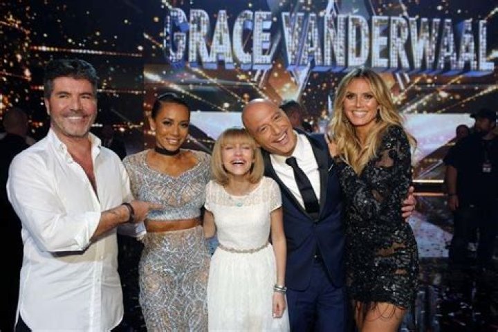 Grace VanderWaal Wins America’s Got Talent!