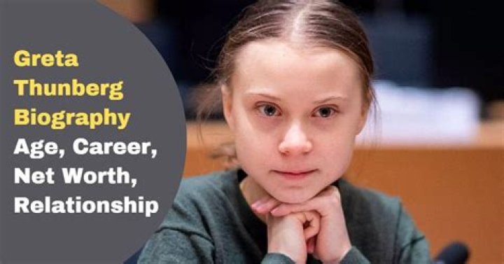 Greta Thunberg Net Worth, Age, Height, Bio, Birthday, Wiki!