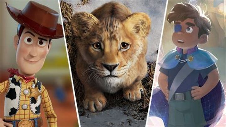 Highest Rating Comedy/Animated Movies Available In 2019