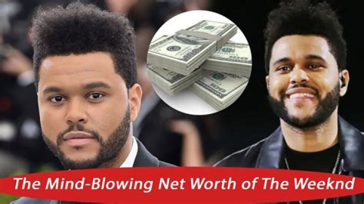 How much is The Weeknd’s net worth today?