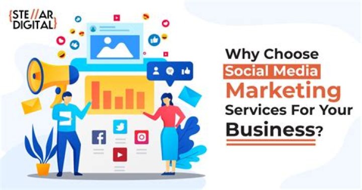 How to Start Using Social Media for Marketing