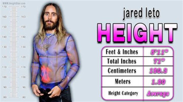 Jared Leto Age, Height, Weight