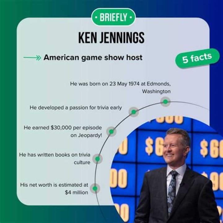 Ken Jennings Net Worth, Age, Height, Bio, Birthday, Wiki!