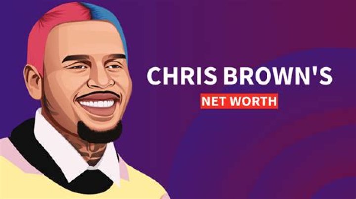 Mark A. Brown - Net Worth, Age, Height, Birthday, Bio, Wiki!