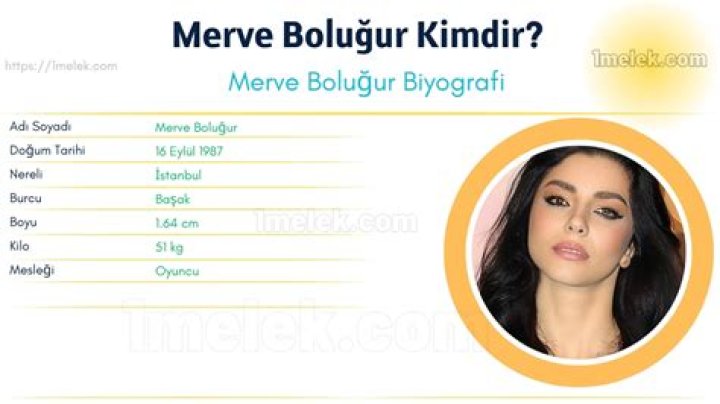 Merve Bolugur Net Worth, Age, Height, Bio, Birthday, Wiki!