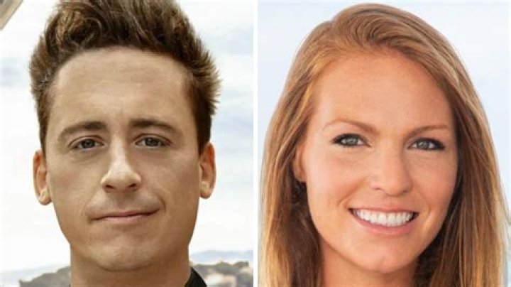 Rhylee Gerber’s Boyfriend: Who is Rhylee Gerber Dating?
