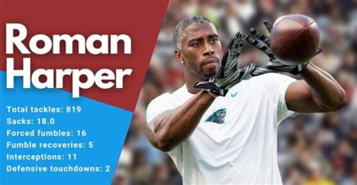 Roman Harper Net Worth, Age, Height, Bio, Birthday, Wiki!