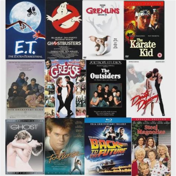 Top Ten 80s Films. - CelebMix