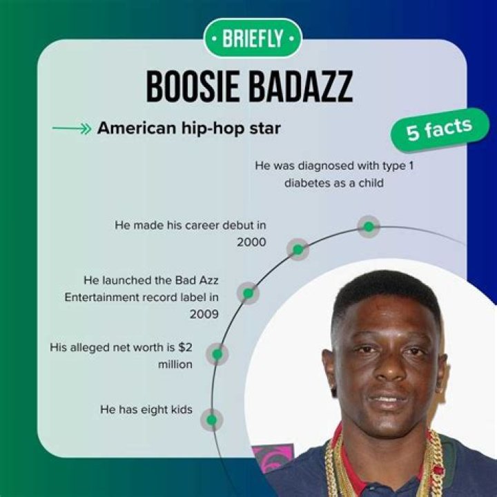What is Boosie Badazz’s Net Worth: Biography, Net Worth & more