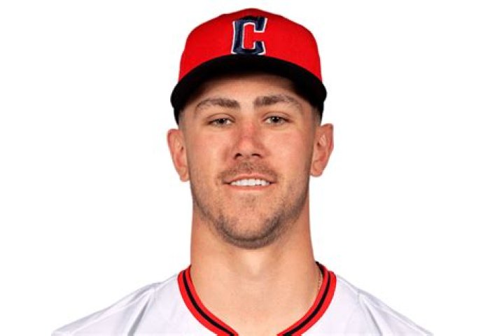 Who is Nolan Jones: Biography, Net Worth & more