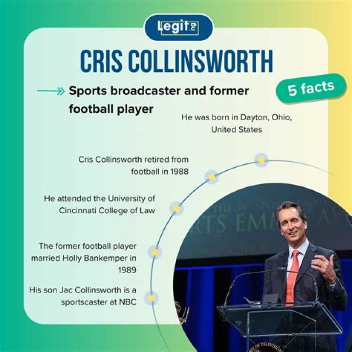 Why did Cris Collinsworth retire?