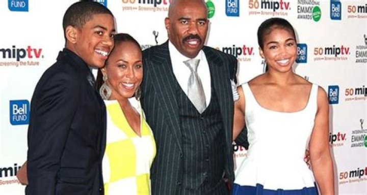 Wynton Harvey Bio, Age, Height, Parents, Net Worth & More
